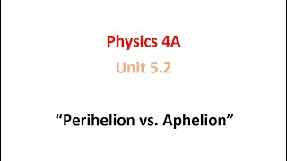 Perihelion vs Aphelion [upl. by Frear]