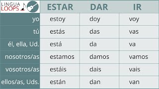 Spanish Conjugation Song  Estar Dar Ir  Lingua Loops [upl. by Hsizan]