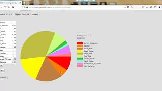 How to analyse your MyHeritage DNA raw data on GedMatch [upl. by Thibaud]