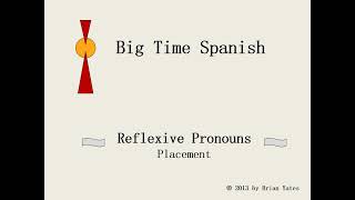 reflexive pronouns placement [upl. by Penelope442]