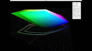 sRGB vs DCI P3 [upl. by Borlow]