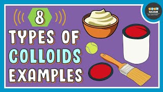 Types of Colloids and Examples of Colloids [upl. by Repsaj]