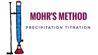 MOHRS METHOD  PRECIPITATION TITRATION [upl. by Ewens]