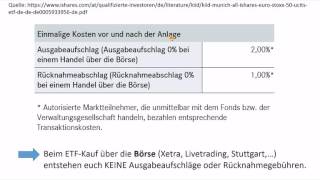 Teil 105 Ausgabeaufschlag beim ETFKauf [upl. by Ridglea]