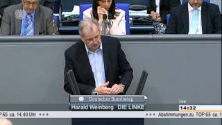 Harald Weinberg DIE LINKE LINKE BürgerInnenversicherung [upl. by Irahs]