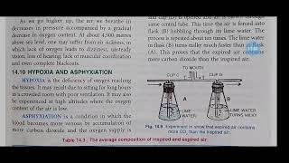 capacity of lungs respiration icse class 10 [upl. by Oyr]