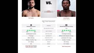 Contender Series 2024 Week 5 Predictions DWCS Week 5 Full Card Predictions [upl. by Bondie760]