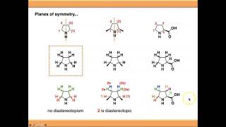 NMR Spectroscopy Diastereotopism [upl. by Sjoberg]