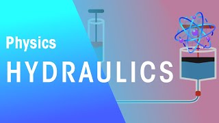 Hydraulics  Forces amp Motion  Physics  FuseSchool [upl. by Shayla825]