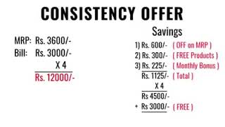 consistency offervestige consistency offer how to make consistencybest simply consistency offer [upl. by Rodrique729]