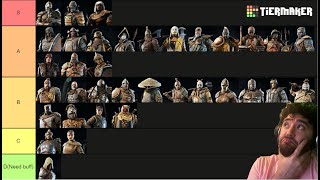 My For Honor Tier List 2024 [upl. by Synned]