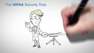 HIPAA Training What is required for HIPAA Compliance [upl. by Mannuela]