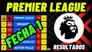 TABLA DE POSICIONES DE LA PREMIER LEAGUE 20242025 FECHA 1 RESULTADOS Y CLASIFICACIÓN LIGA INGLESA [upl. by Atinreb]