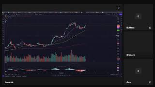 Legerity Trading Live Stream [upl. by Cromwell]