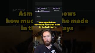 Asmongold Shows His Twitch Revenue On Stream [upl. by Terle]