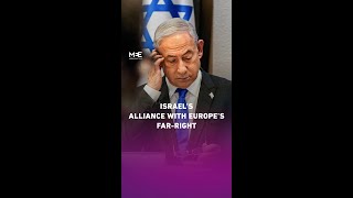 Israels alliance with Europes farright explained [upl. by Naesed]