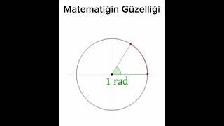 Birim Çemberde Radyanradyanshotrstrigonometry [upl. by Adiarf]