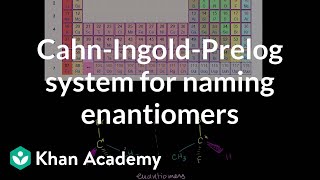 CahnIngoldPrelog system for naming enantiomers  Organic chemistry  Khan Academy [upl. by Airec]