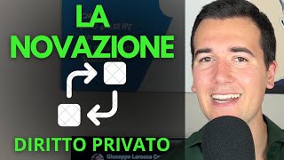 LA NOVAZIONE ♻️💰 Diritto Privato in 3 minuti [upl. by Anyale250]