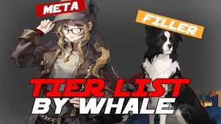 Meta Tierlist FUTURE PROOF  Reverse 1999 [upl. by Htial334]