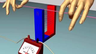 Ch3 L6 Electromagnetic Induction Part1 [upl. by Chellman61]