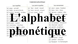 French phonetic alphabet [upl. by Asila]