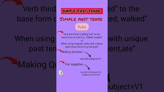 Simple past tense  grammar rules  sentence exampleyoutubeshorts english [upl. by Mroz]