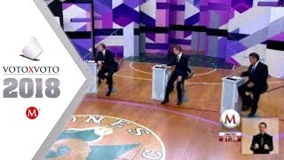 Segundo debate presidencial 2018 video completo [upl. by Carmelita405]