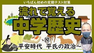 【中学歴史⑲】流れで覚える中学歴史「平氏の政治と源平の争乱」 [upl. by Leigha]