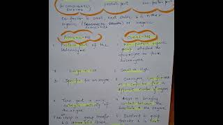 Apoenzyme amp Coenzyme difference enzymes neet [upl. by Anon]