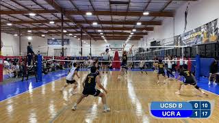 UCR v UCSD B 11 09 24 Set 2 [upl. by Norted337]