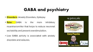 Role of Norepinephrine and Gamma Aminobutric Acid GABA in Psychiatry [upl. by Anirod]