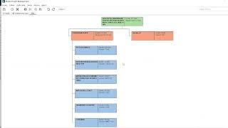 Tutorial eDevize  Diagrama WBS [upl. by Ala141]