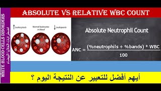 Lecture 21 Absolute vs Relative WBC Count [upl. by Modie]