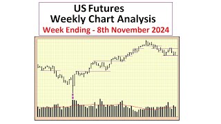 US Futures  Weekly Chart Analysis  8th November 2024 [upl. by Rhynd100]