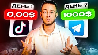 Как раскрутить Телеграмм канал бесплатно 13865 Заявок за НОЧ  Заработок в Телеграм  Арбитраж УБТ [upl. by Atiz511]