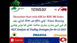 PSX weekly analysis Earn profit with these stocks Best trading strategies [upl. by Ehgit]