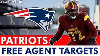 Patriots Rumors 4 Free Agents The Patriots Can Sign After David Andrews Injury News [upl. by Rolando356]