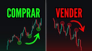 El SECRETO para GANAR SIEMPRE en el TRADING  Comprar o Vender [upl. by Leihcim150]