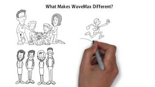 WaveMAX Laundry Franchise [upl. by Hooper]