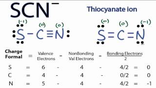 SCN Lewis Structure  How to Draw the Lewis Structure for SCN Thiocyanate Ion [upl. by Arval935]