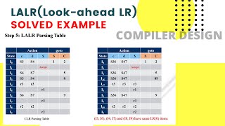 COMPILER DESIGN UNIT3 PARSING THEORY LALR LOOKAHEAD LR PART8 [upl. by Asihtal]