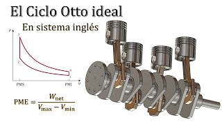 Ciclo Otto  TODO LO QUE NECESITAS SABER Explicación  Ejercicio Resuelto en sistema inglés [upl. by Raimondo]