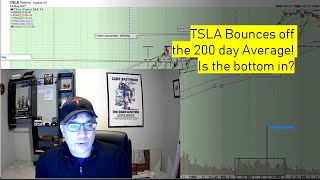 TSLA Technical Analysis May 14 2021 Is the 200 day bounce for real or just a head fake [upl. by Holub]