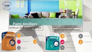 Paint Ancillary  Wall Primers [upl. by Banquer457]