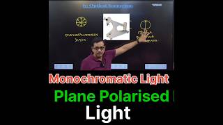 The Secret Science of Plane Polarized Light ytshorts shorts [upl. by Yessej]