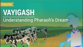 Parshat Vayigash Understanding Pharaohs Dream [upl. by Euqimod]