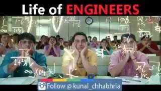 Life of Engineers [upl. by Polly]