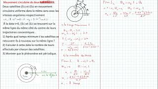 Mouvement circulaire de deux satellites [upl. by Miguel]