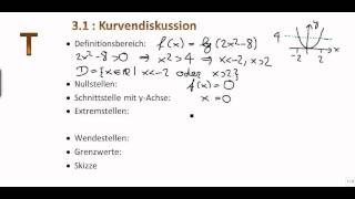 31 T Kurvendiskussion [upl. by Reggy139]